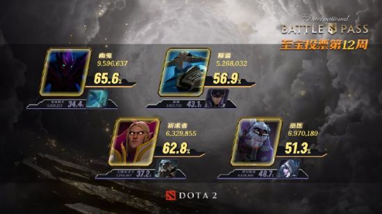 最新KPL电竞竞猜攻略与玩法指南