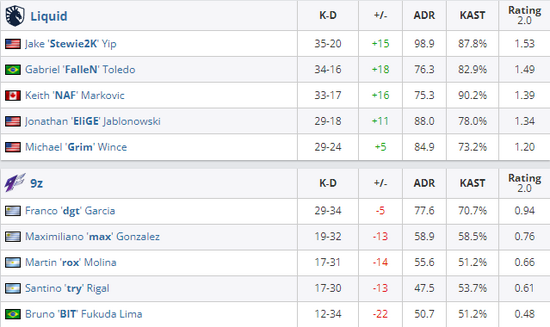 广州花都电竞青年聚会精彩回顾