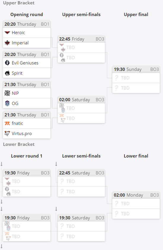 Oner蒙多出装争议背后的分析与解读